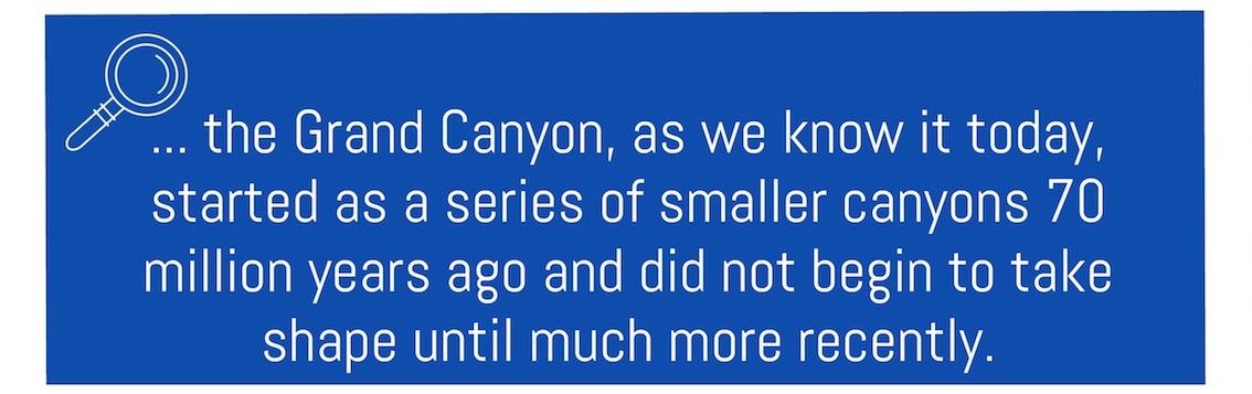 Grand Canyon facts