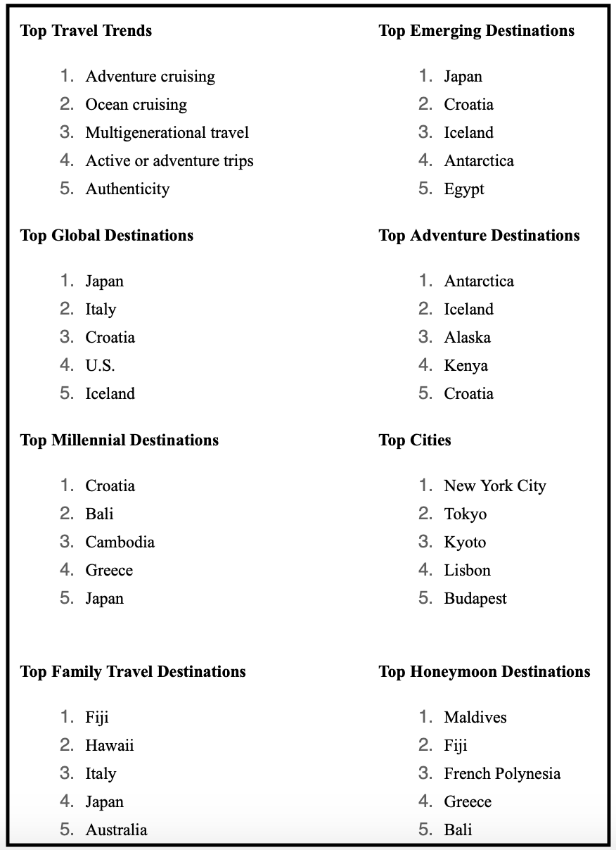 Screen Shot 2019-10-25 at 12.47.40 am